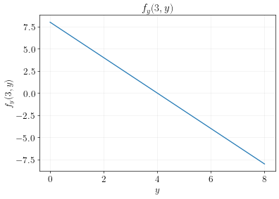 partial-y-deriv