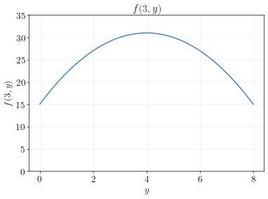 partial-y-slice