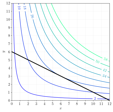 example-2