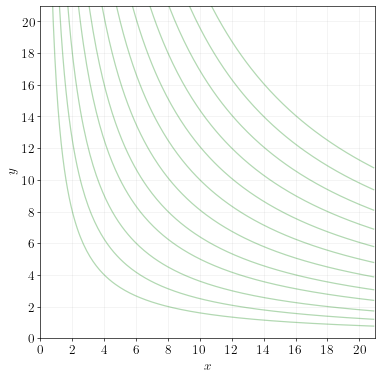 example-5-setup