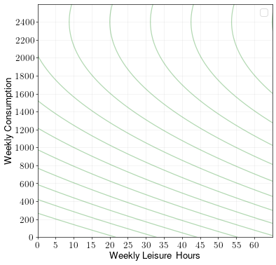 example-4-setup