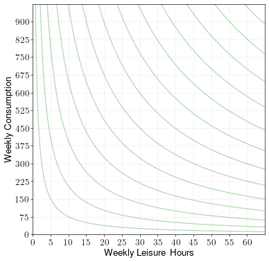 example-5-setup