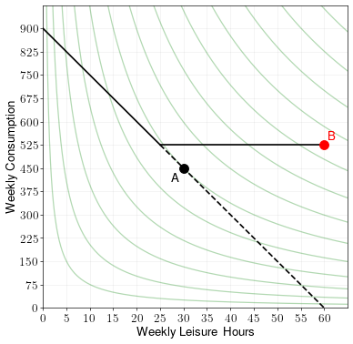 example-5-solution