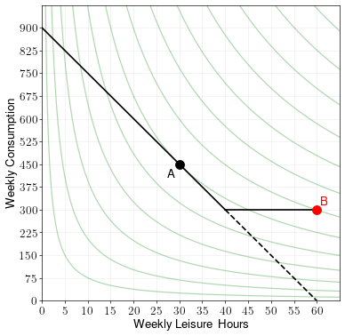 example-6-solution