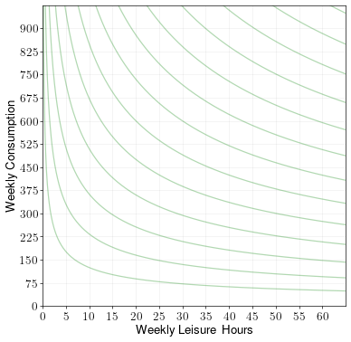 example-7-setup