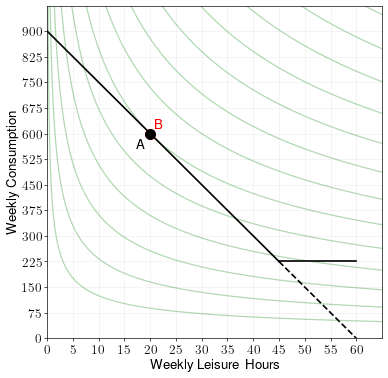 example-7-solution