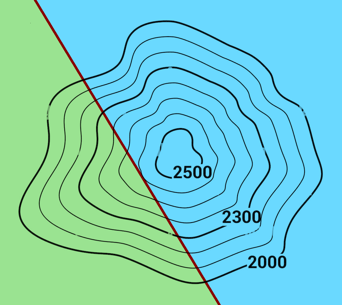 contour-with-border