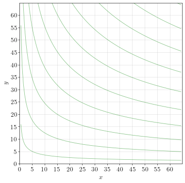 example-cb-setup