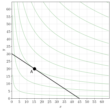 example-cb-solution