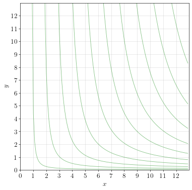 example-1-setup