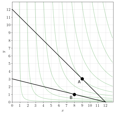 example-2-solution