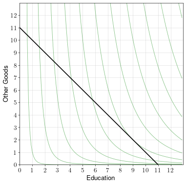 example-4-setup