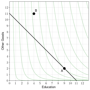 example-4-setup