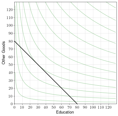 example-5-setup