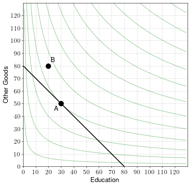 example-5-setup